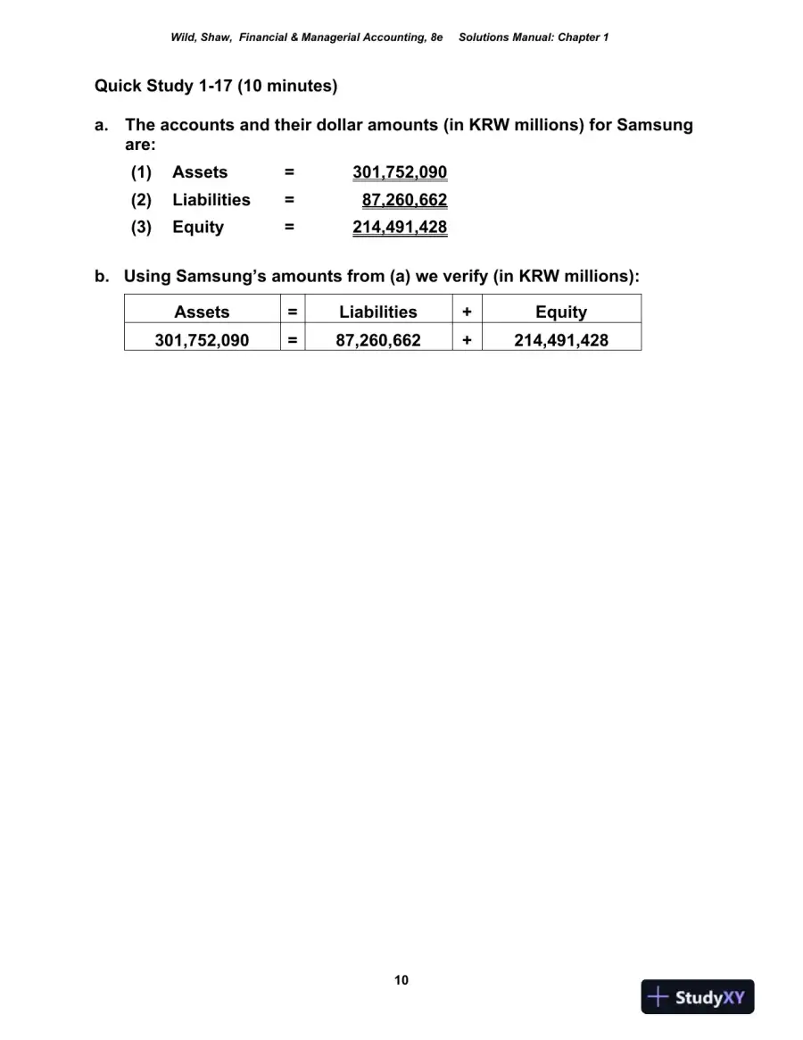 Solution Manual for Financial and Managerial Accounting, 8th Edition, page 11
