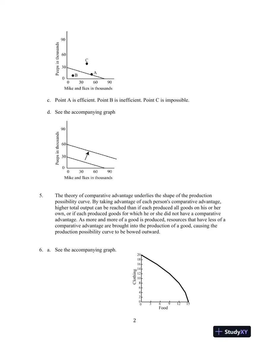Solution Manual for Microeconomics, 11th Edition, page 13