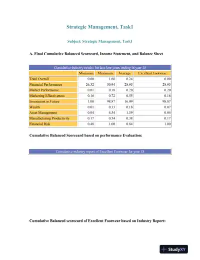 Strategic Management, Task1 - Page 1 preview image