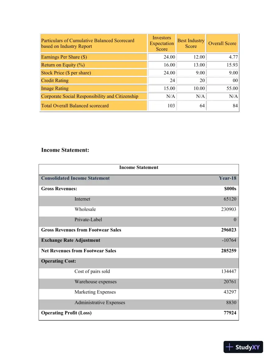 Strategic Management, Task1, page 3