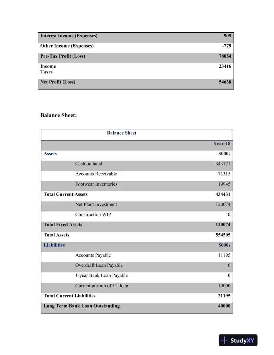Strategic Management, Task1, page 4