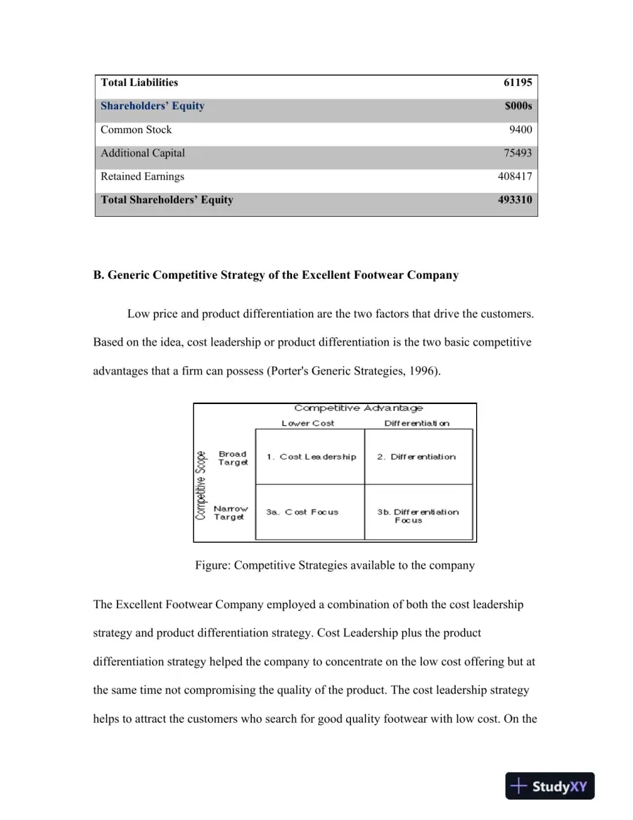 Strategic Management, Task1, page 5