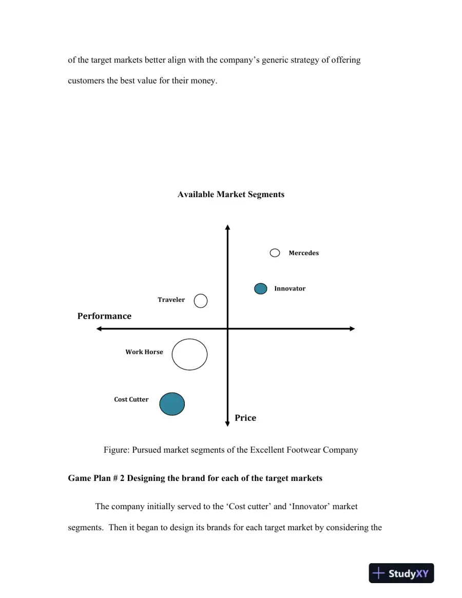 Strategic Management, Task1, page 7