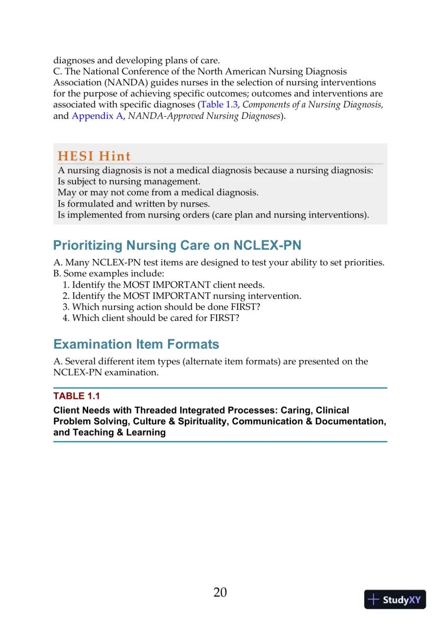 Hesi Comprehensive Review for the Nclex-Pn Examination (2017), page 21