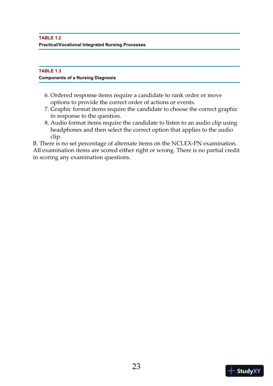 Hesi Comprehensive Review for the Nclex-Pn Examination (2017), page 24