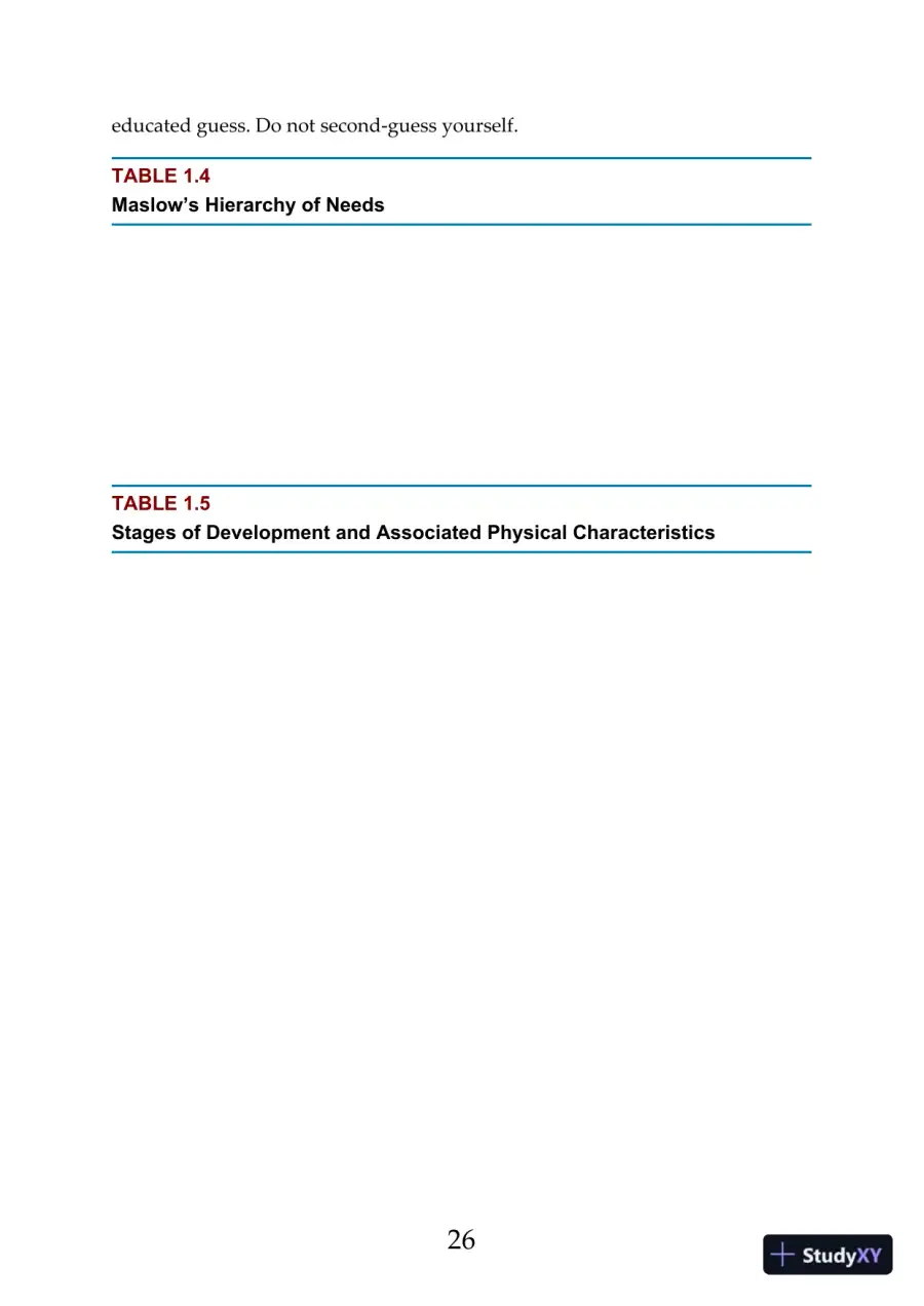 Hesi Comprehensive Review for the Nclex-Pn Examination (2017), page 27