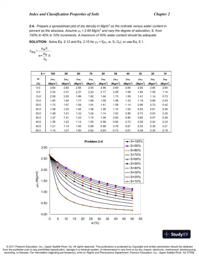 Solution Manual For Introduction To Geotechnical Engineering, An, 2nd Edition - Page 3 preview image