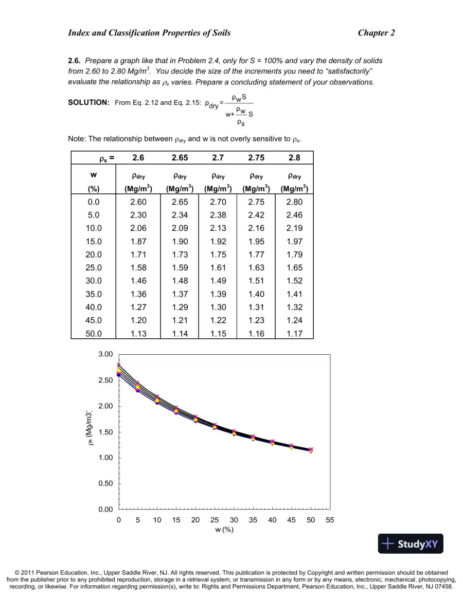 Solution Manual For Introduction To Geotechnical Engineering, An, 2nd Edition, page 6