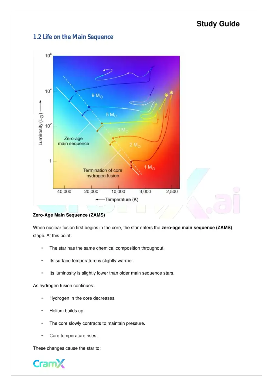 Astronomy - Formation and Evolution of Stars, page 2