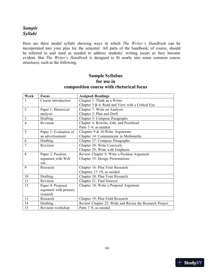 Lecture Notes for The Writer's Handbook, 6th Edition, page 14