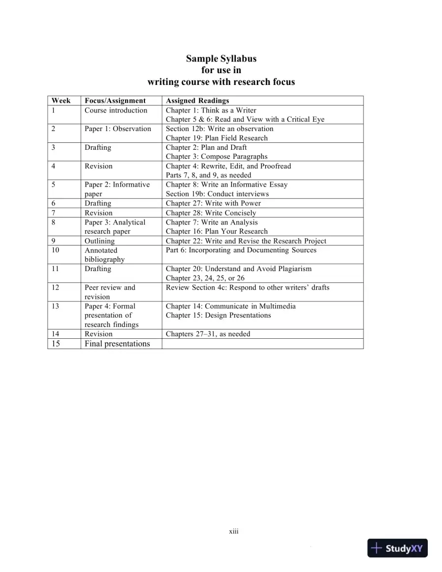 Lecture Notes for The Writer's Handbook, 6th Edition, page 15