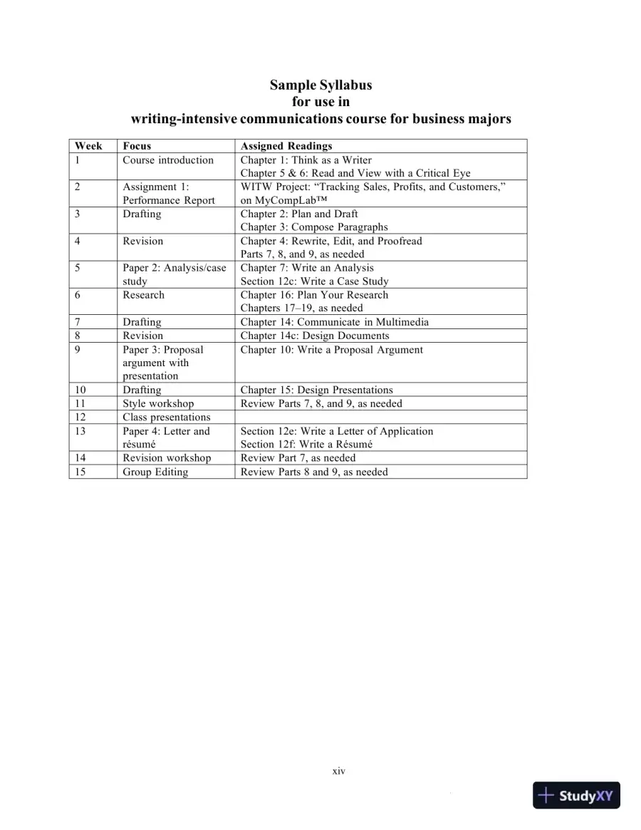 Lecture Notes for The Writer's Handbook, 6th Edition, page 16