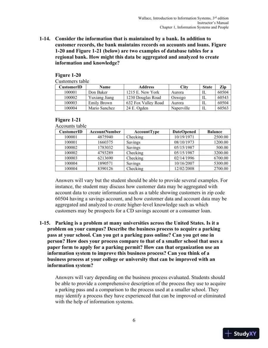 Solution Manual for Introduction to Information Systems: People, Technology and Processes, 3rd Edition, page 7
