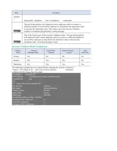 Secure Your Network Master Switch Security Configu - Page 9 preview image