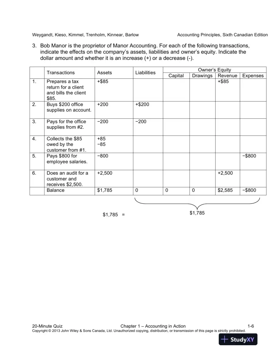 Accounting Principles, Sixth Canadian Edition Lecture Notes, page 7