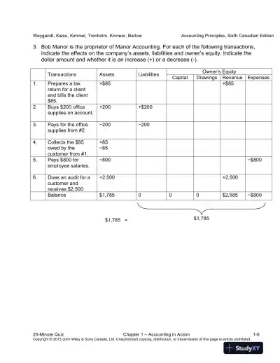 Accounting Principles, Sixth Canadian Edition Lecture Notes - Page 7 preview image