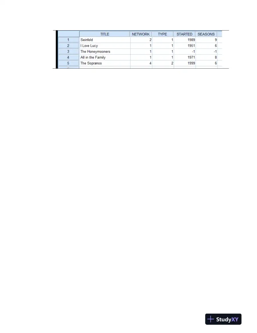 Solution Manual for Answering Questions With Statistics, 1st Edition, page 7