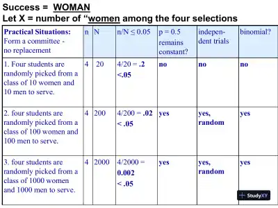 Normal Random Variable - STAT 200 Sections 1-3 - Page 5 preview image