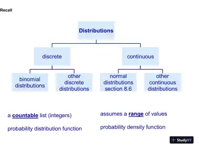 Normal Random Variable - STAT 200 Sections 1-3 - Page 7 preview image