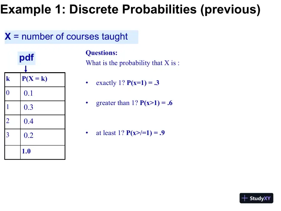 Normal Random Variable - STAT 200 Sections 1-3, page 8