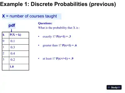 Normal Random Variable - STAT 200 Sections 1-3 - Page 8 preview image