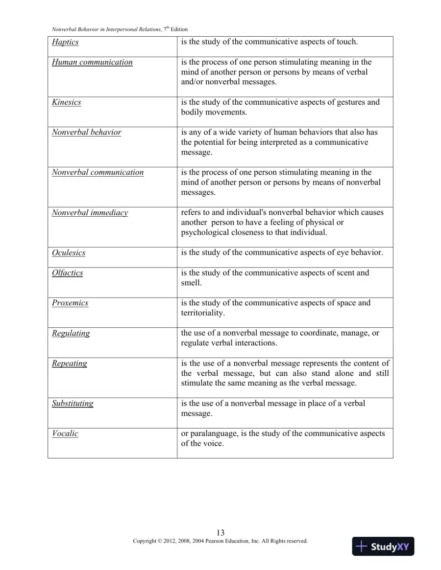 Nonverbal Behavior In Interpersonal Relations, 6th Edition Test Bank, page 14