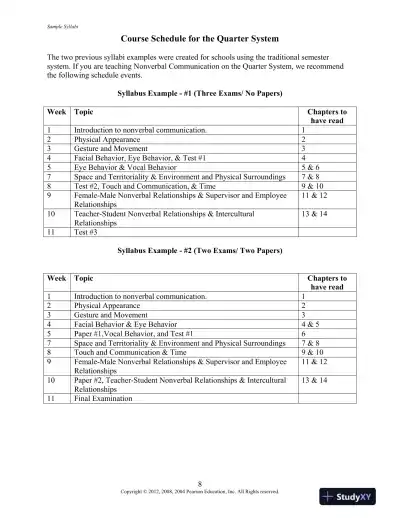 Nonverbal Behavior In Interpersonal Relations, 6th Edition Test Bank - Page 9 preview image