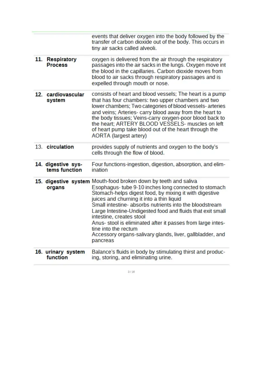 WGU Health, Fitness, and Wellness , page 2