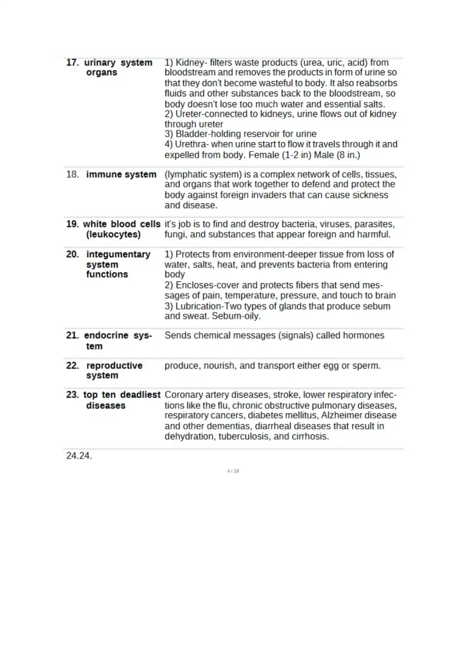 WGU Health, Fitness, and Wellness , page 3