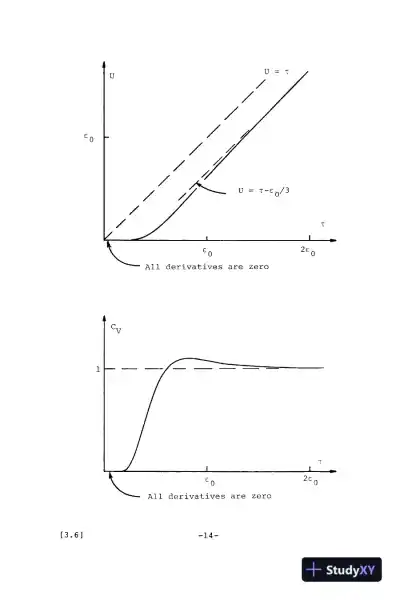 Solution Manual For Thermal Physics, 2nd Edition - Page 13 preview image