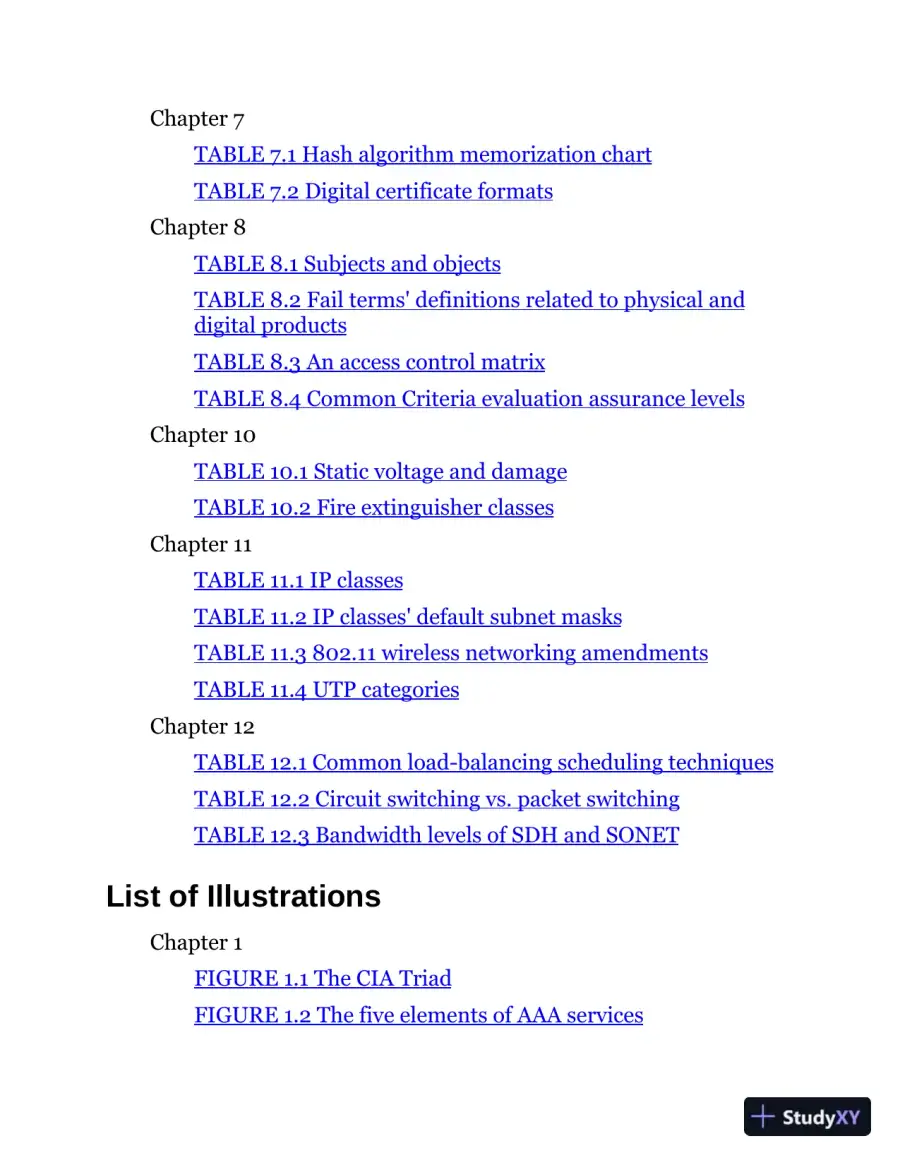 ISC2� CISSP� Certified Information Systems Security Professional Official Study Guide, 10th Edition (2024), page 15