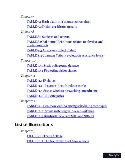 ISC2� CISSP� Certified Information Systems Security Professional Official Study Guide, 10th Edition (2024) - Page 15 preview image