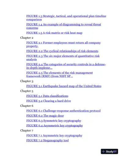 ISC2� CISSP� Certified Information Systems Security Professional Official Study Guide, 10th Edition (2024) - Page 16 preview image