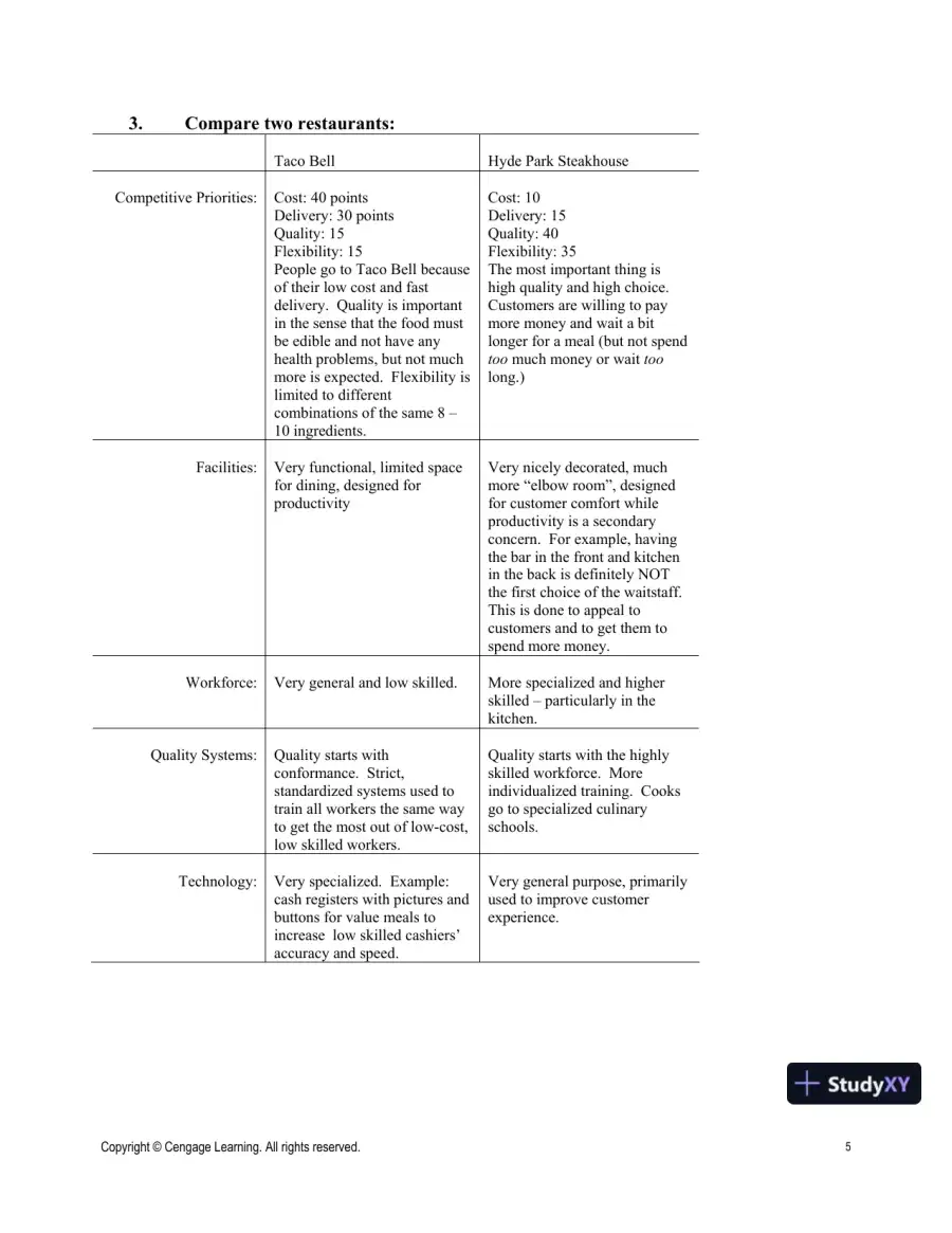 Operations And Supply Chain Management For The 21st Century, 1st Edition Solution Manual, page 5