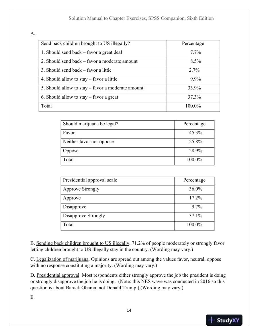 Solution Manual For An IBM SPSS Companion to Political Analysis, 6th Edition, page 14