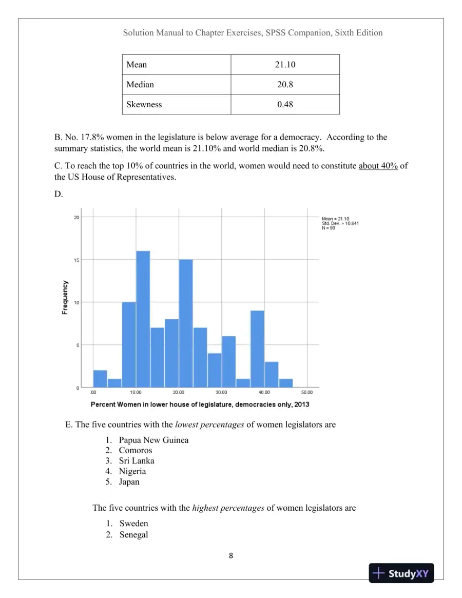 Solution Manual For An IBM SPSS Companion to Political Analysis, 6th Edition, page 8