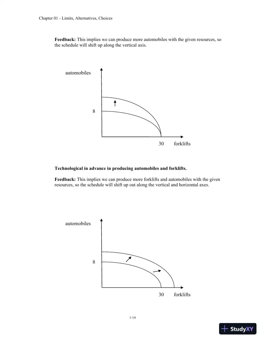 Economics: Principles, Problems, and Policies (McGraw-Hill Series in Economics) 20th Edition Solution Manual, page 15
