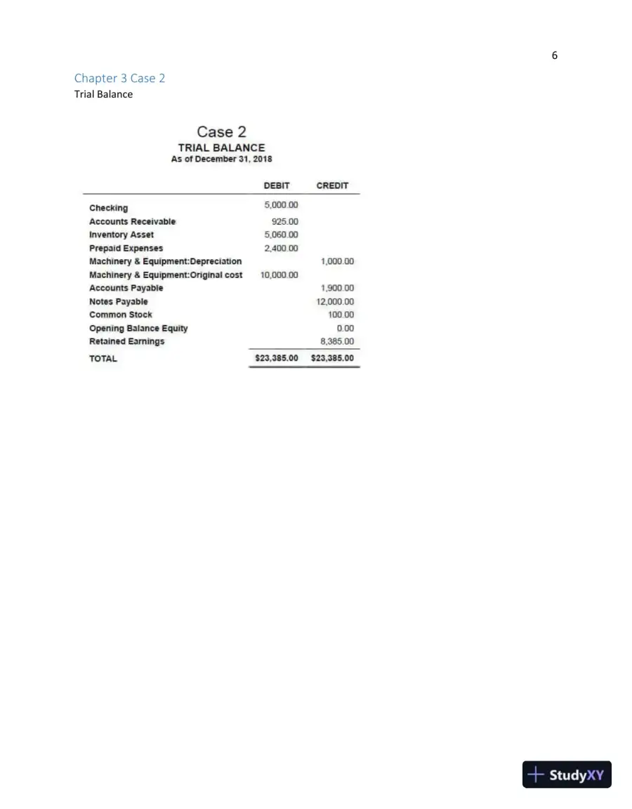 Solution Manual For Using QuickBooks Online for Accounting, 3rd Edition, page 10