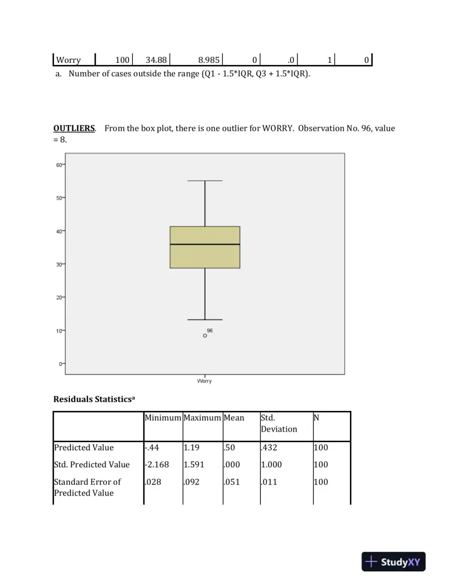 Analysis of the Effects of Treatment and Gender on Emotion and Worry: A Factorial MANOVA Approach, page 3