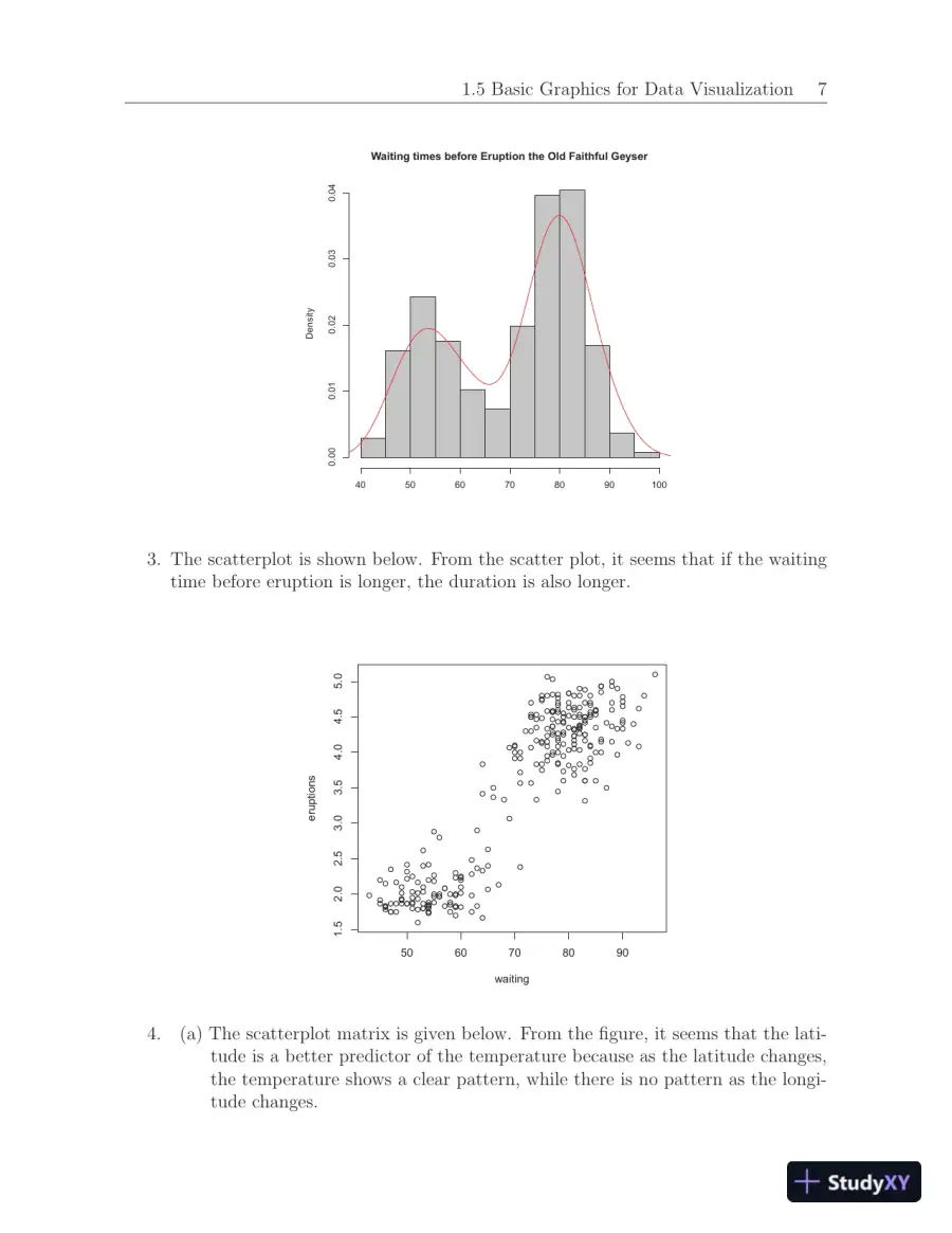 Solution Manual for Probability and Statistics with R for Engineers and Scientists, 1st Edition, page 11