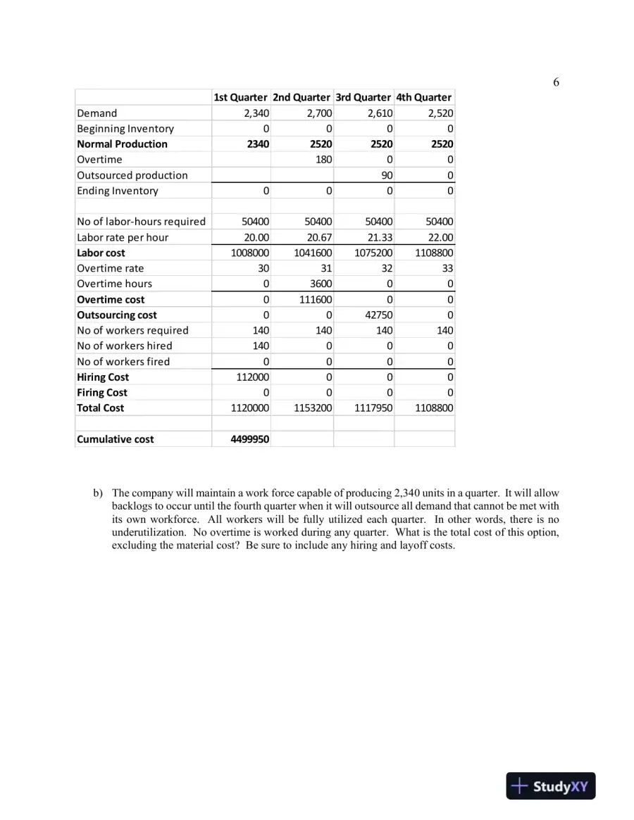 Aggregate Capacity Planning and Inventory Cost Analysis for Disk Drive Production, page 7