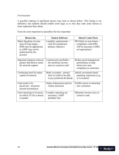 Intermediate Accounting Volume 1, Sixth Canadian Edition Solution Manual - Page 7 preview image