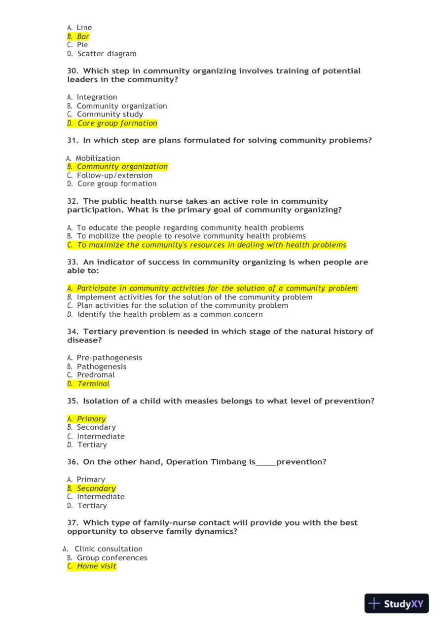 Community Health Nursing Practice Exam with Answers (145 Solved Questions), page 6