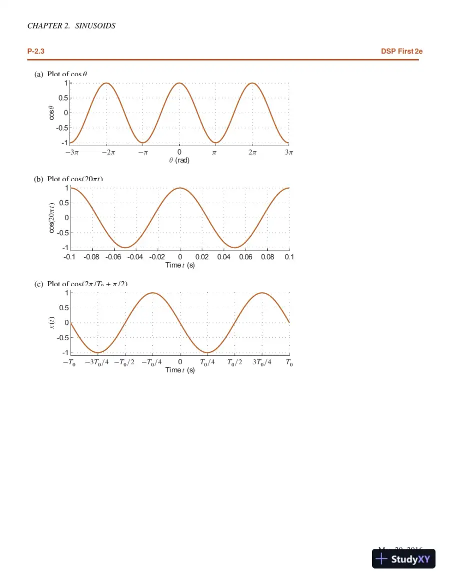 DSP First 2nd Edition Solution Manual, page 5