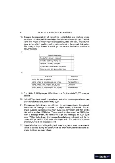 Solution Manual for Computer Networks, 6th Edition - Page 6 preview image