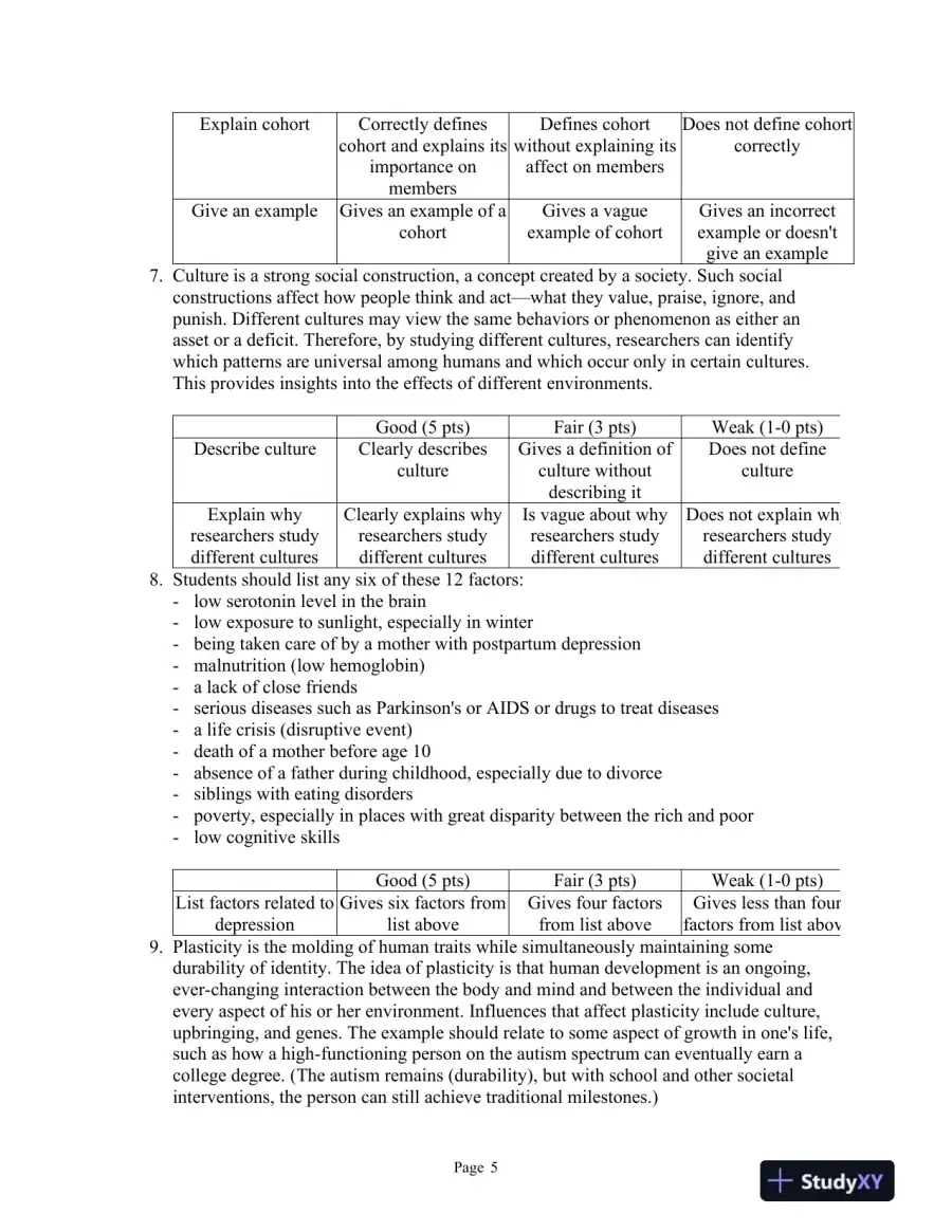 The Developing Person Through the Life Span Ninth Edition Test Bank, page 6