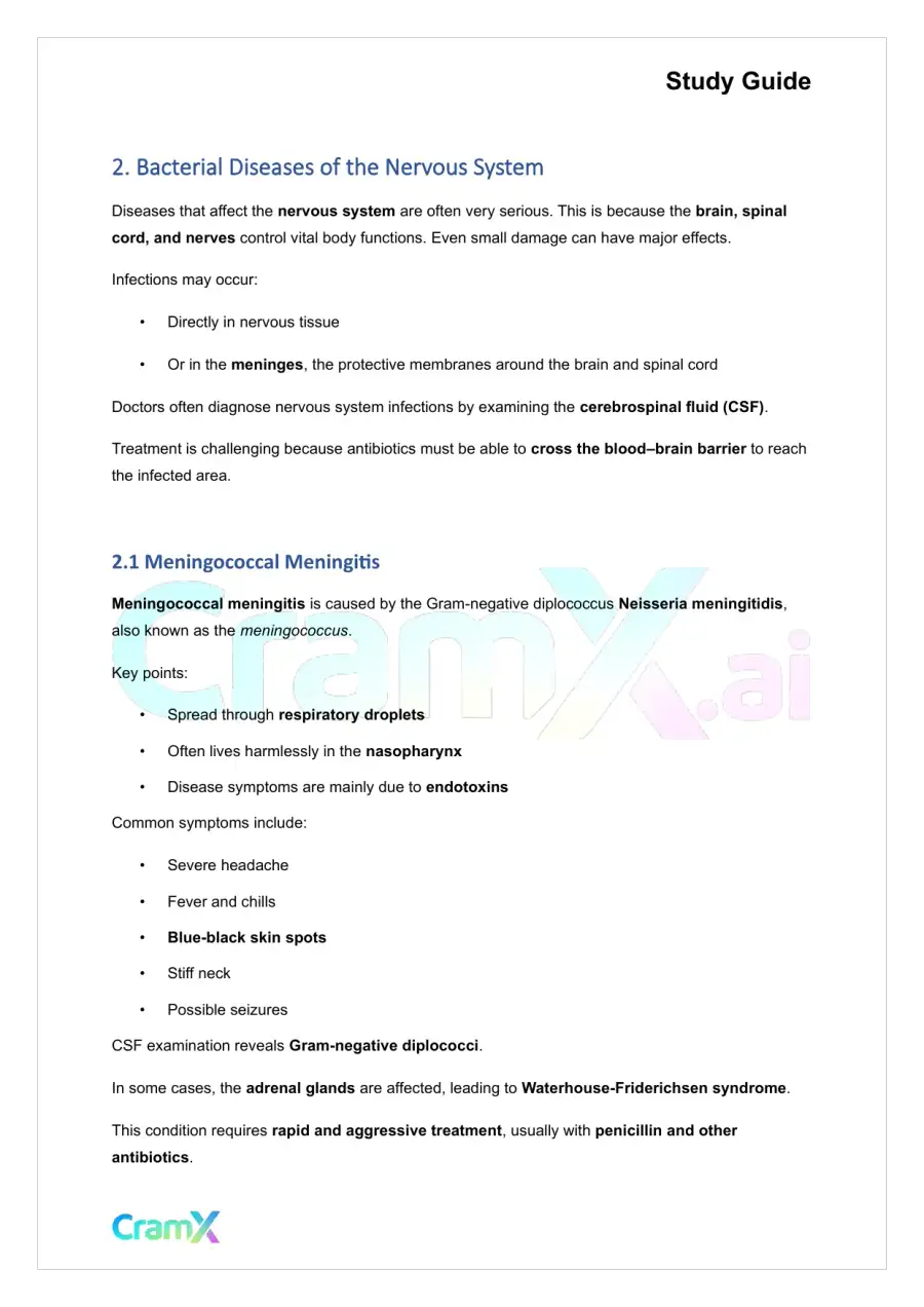 Microbiology - Diseases of the Nervous System, page 3