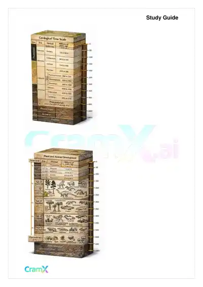 Geology - Geologic Time - Page 4 preview image
