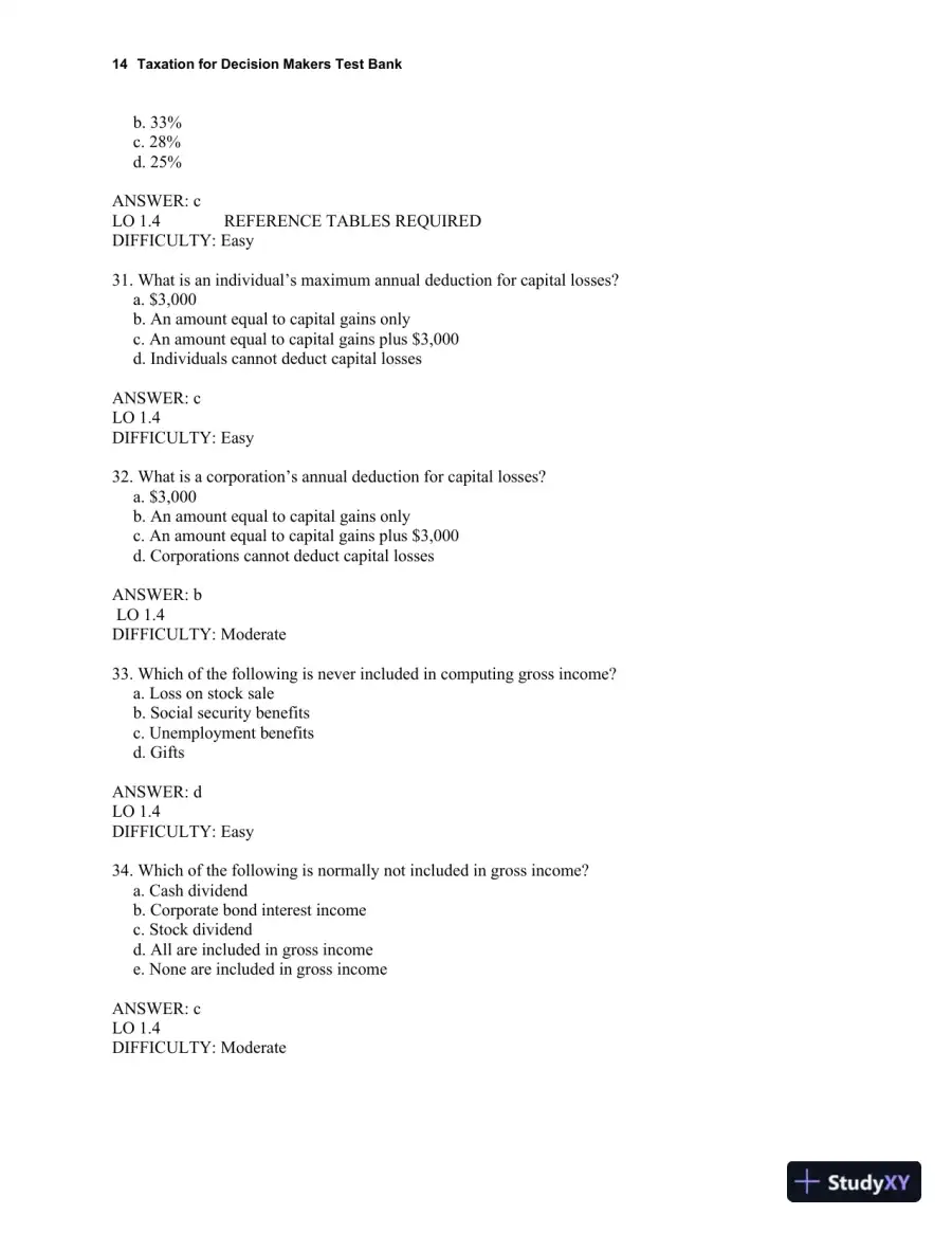 Taxation for Decision Makers Test Bank, page 15