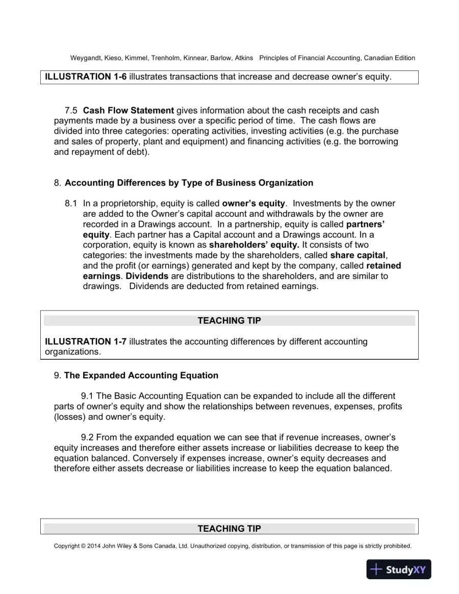 Lecture Notes for Principles of Financial Accounting, Canadian Edition, page 9
